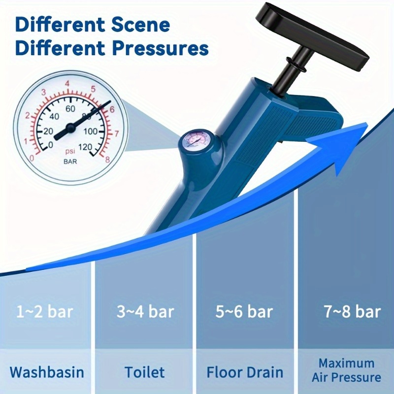 Set Alat Pembersih Pipa Penger - Plunger Toilet ulasan dan harga